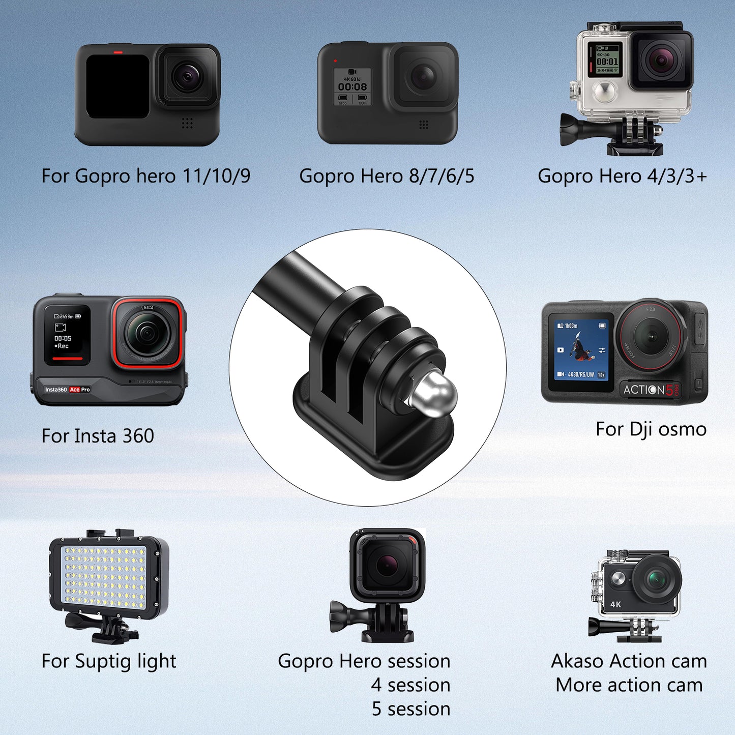 VRIG 1/4" Tripod Adapter Mount for Go Pro, Lightweight Narrow Base