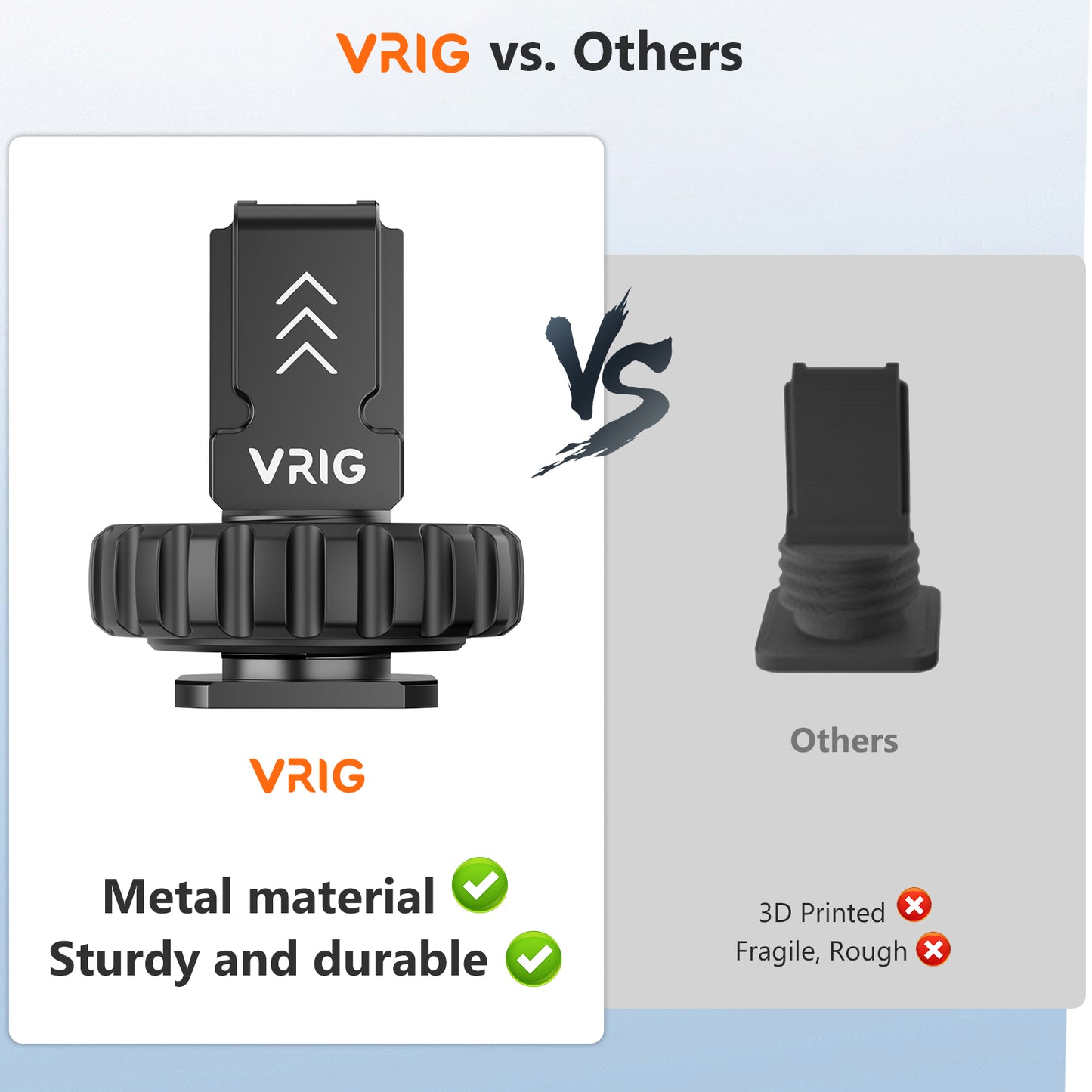 VRIG MC-02 Cold Shoe Mount Adapter for DJI MIC 2