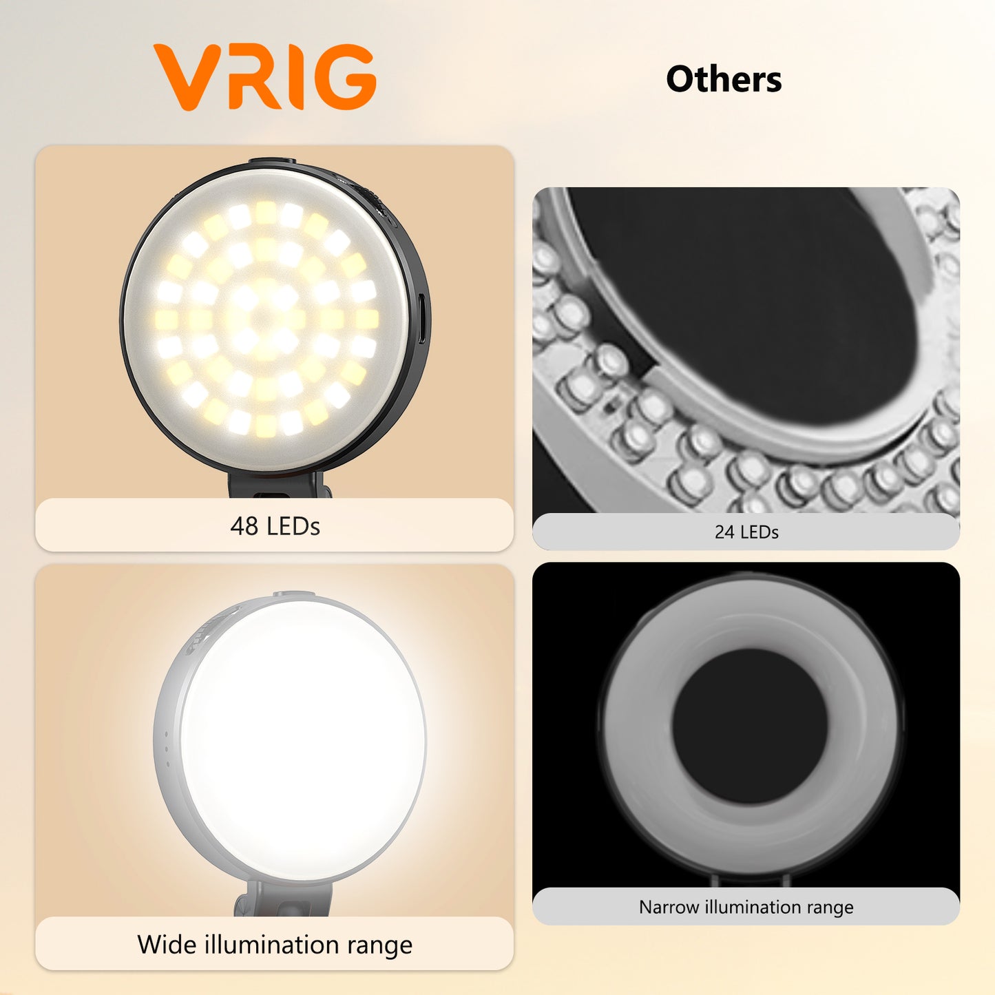 VRIG FD-05 Led Video Light with Cold Shoe