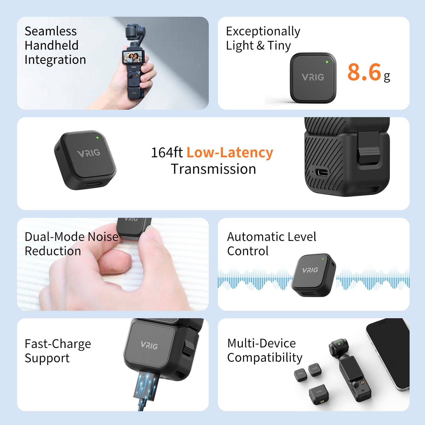 VRIG MC-02 Wireless Microphone Kit (2 TX + 1 RX + Charging Case) for DJI Osmo Pocket 3