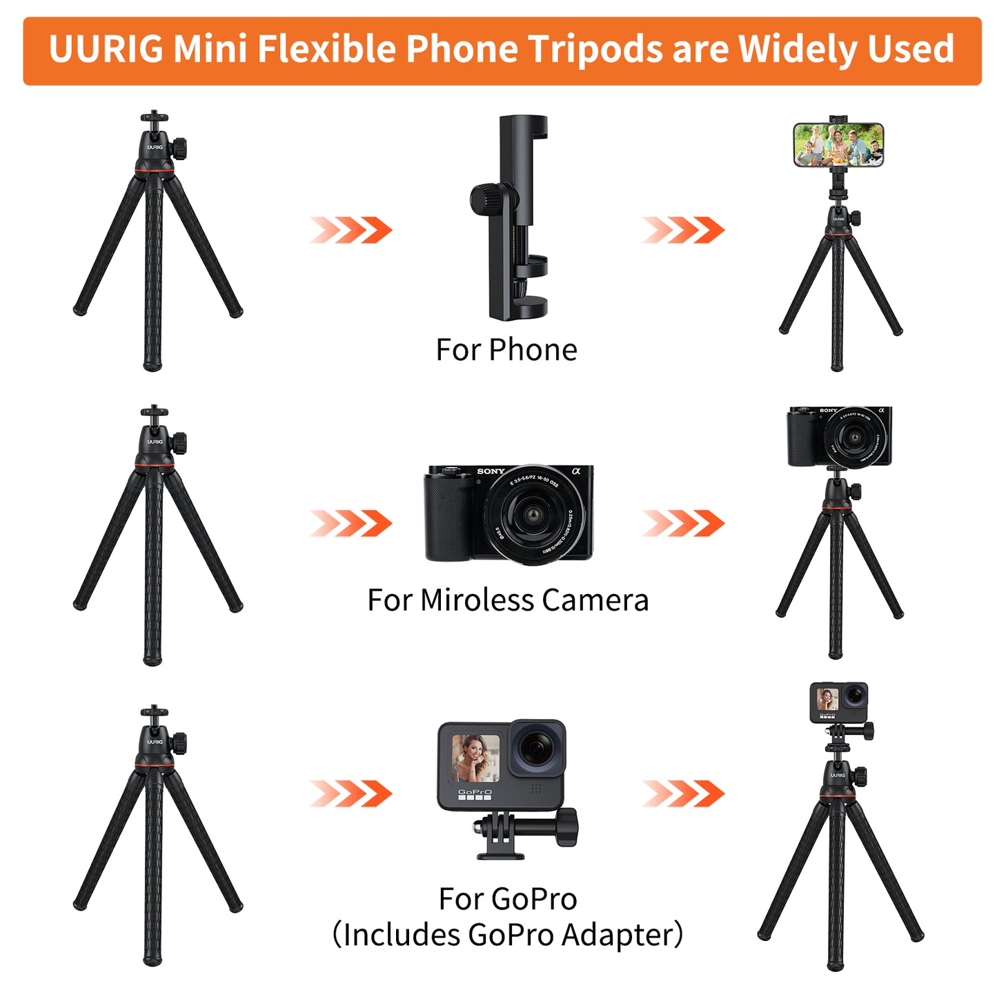 UURIG TP-07 Octopus Tripod with 360 phone mount